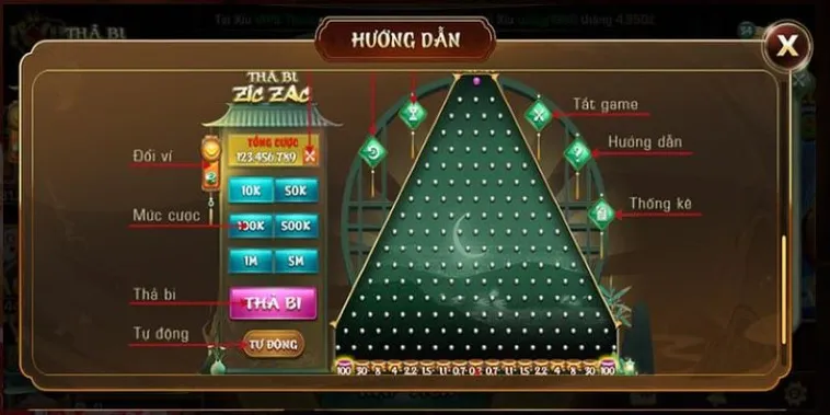 Thủ Thuật Cách Chơi Game Nhanh ZicZac Tại V7Bet Đơn Giản Lợi Nhuận Cao